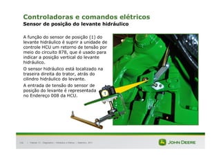 |
136
Controladoras e comandos elétricos
Sensor de posição do levante hidráulico
A função do sensor de posição (1) do
levante hidráulico é suprir a unidade de
controle HCU um retorno de tensão por
meio do circuito 878, que é usado para
indicar a posição vertical do levante
hidráulico.
O sensor hidráulico está localizado na
traseira direita do trator, atrás do
cilindro hidráulico do levante.
A entrada de tensão do sensor de
posição do levante é representada
no Endereço 008 da HCU.
Tratores 7J : Diagnóstico – Hidráulica e Elétrica | Setembro, 2011
1
 