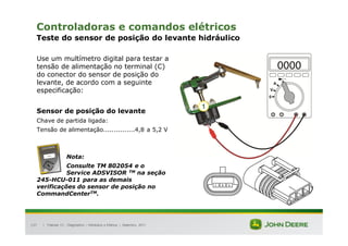 |
137
Controladoras e comandos elétricos
Teste do sensor de posição do levante hidráulico
Use um multímetro digital para testar a
tensão de alimentação no terminal (C)
do conector do sensor de posição do
levante, de acordo com a seguinte
especificação:
Sensor de posição do levante
Chave de partida ligada:
Tensão de alimentação...............4,8 a 5,2 V
Nota:
Consulte TM 802054 e o
Service ADSVISOR TM na seção
245-HCU-011 para as demais
verificações do sensor de posição no
CommandCenterTM.
Tratores 7J : Diagnóstico – Hidráulica e Elétrica | Setembro, 2011
1
 