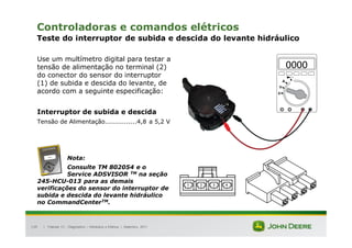 |
139
Controladoras e comandos elétricos
Teste do interruptor de subida e descida do levante hidráulico
Use um multímetro digital para testar a
tensão de alimentação no terminal (2)
do conector do sensor do interruptor
(1) de subida e descida do levante, de
acordo com a seguinte especificação:
Interruptor de subida e descida
Tensão de Alimentação...............4,8 a 5,2 V
Nota:
Consulte TM 802054 e o
Service ADSVISOR TM na seção
245-HCU-013 para as demais
verificações do sensor do interruptor de
subida e descida do levante hidráulico
no CommandCenterTM.
Tratores 7J : Diagnóstico – Hidráulica e Elétrica | Setembro, 2011
 
