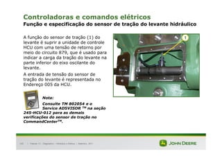 |
140
Controladoras e comandos elétricos
Função e especificação do sensor de tração do levante hidráulico
A função do sensor de tração (1) do
levante é suprir a unidade de controle
HCU com uma tensão de retorno por
meio do circuito 879, que é usado para
indicar a carga da tração do levante na
parte inferior do eixo oscilante do
levante.
A entrada de tensão do sensor de
tração do levante é representada no
Endereço 005 da HCU.
Nota:
Consulte TM 802054 e o
Service ADSVISOR TM na seção
245-HCU-012 para as demais
verificações do sensor de tração no
CommandCenterTM.
Tratores 7J : Diagnóstico – Hidráulica e Elétrica | Setembro, 2011
1
 
