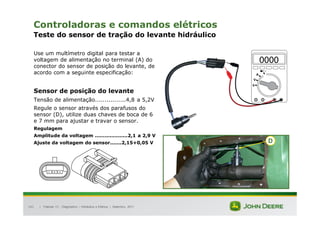 |
141
Controladoras e comandos elétricos
Teste do sensor de tração do levante hidráulico
Use um multímetro digital para testar a
voltagem de alimentação no terminal (A) do
conector do sensor de posição do levante, de
acordo com a seguinte especificação:
Sensor de posição do levante
Tensão de alimentação................4,8 a 5,2V
Regule o sensor através dos parafusos do
sensor (D), utilize duas chaves de boca de 6
e 7 mm para ajustar e travar o sensor.
Regulagem
Amplitude da voltagem ....................2,1 a 2,9 V
Ajuste da voltagem do sensor.......2,15+0,05 V
Tratores 7J : Diagnóstico – Hidráulica e Elétrica | Setembro, 2011
D
 