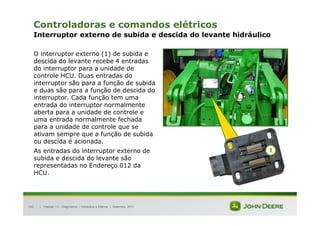 |
142
Controladoras e comandos elétricos
Interruptor externo de subida e descida do levante hidráulico
O interruptor externo (1) de subida e
descida do levante recebe 4 entradas
do interruptor para a unidade de
controle HCU. Duas entradas do
interruptor são para a função de subida
e duas são para a função de descida do
interruptor. Cada função tem uma
entrada do interruptor normalmente
aberta para a unidade de controle e
uma entrada normalmente fechada
para a unidade de controle que se
ativam sempre que a função de subida
ou descida é acionada.
As entradas do interruptor externo de
subida e descida do levante são
representadas no Endereço 012 da
HCU.
Tratores 7J : Diagnóstico – Hidráulica e Elétrica | Setembro, 2011
1
 