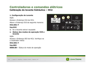 |
150
Controladoras e comandos elétricos
Calibração do levante hidráulico – HCU
3. Configuração do Levante
Ação:
Acesse o Endereço 016 da HCU.
Altere o Endereço 016 da seguinte maneira:
HCU.001-T
Inp:016
1 - Se o levante estiver equipado
4. Status dos modos de operação VCR e
levante
Ação:
Acesse o Endereço 003 da HCU. Verifique se
o mostrador indica:
HCU.001-T
Inp:003
0000.00— Status do modo de operação
Tratores 7J : Diagnóstico – Hidráulica e Elétrica | Setembro, 2011
1
2 3
 
