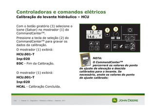 |
156
Controladoras e comandos elétricos
Calibração do levante hidráulico – HCU
Com o botão giratório (3) selecione o
ícone (Salvar) no mostrador (1) do
CommandCenterTM.
Pressione a tecla de seleção (2) do
CommandCenterTM para gravar os
dados da calibração.
O mostrador (1) exibirá:
HCU.001-T
Inp:020
EOC - Fim da Calibração.
O mostrador (1) exibirá:
HCU.001-T
Inp:020
HCAL - Calibração Concluída.
NOTA:
O CommandCenterTM
percorrerá os valores do ponto
de ajuste de elevação e descida
calibrados para o levante. Se
necessário, anote os valores do ponto
de ajuste calibrado:
Tratores 7J : Diagnóstico – Hidráulica e Elétrica | Setembro, 2011
1
2 3
 