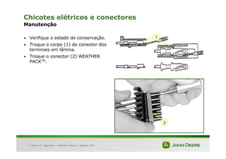 | Tratores 7J : Diagnóstico – Hidráulica e Elétrica | Setembro, 2011
Chicotes elétricos e conectores
Manutenção
• Verifique o estado de conservação.
• Troque o corpo (1) do conector dos
terminais em lâmina.
• Troque o conector (2) WEATHER
PACKTM.
1
2
 