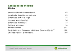 |
Conteúdo do módulo
Elétrica
Identificando um sistema elétrico 03
Localização dos sistemas elétricos 09
Sistema de partida e carga 14
Luzes de aviso do painel 36
Sistema de iluminação 77
Cabine e acessórios 90
Ar condicionado 112
Controladoras – Comandos elétricos e CommandCenterTM 120
Chicotes elétricos e conectores 160
Tratores 7J : Diagnóstico – Hidráulica e Elétrica | Setembro, 2011
 