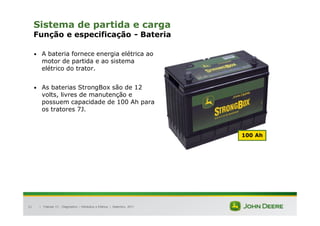 |
21
Sistema de partida e carga
Função e especificação - Bateria
• A bateria fornece energia elétrica ao
motor de partida e ao sistema
elétrico do trator.
• As baterias StrongBox são de 12
volts, livres de manutenção e
possuem capacidade de 100 Ah para
os tratores 7J.
Tratores 7J : Diagnóstico – Hidráulica e Elétrica | Setembro, 2011
100 Ah
 