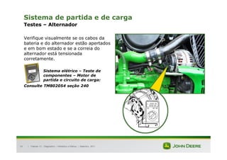 |
24
Sistema de partida e de carga
Testes – Alternador
Verifique visualmente se os cabos da
bateria e do alternador estão apertados
e em bom estado e se a correia do
alternador está tensionada
corretamente.
Sistema elétrico – Teste de
componentes – Motor de
partida e circuito de carga:
Consulte TM802054 seção 240
Tratores 7J : Diagnóstico – Hidráulica e Elétrica | Setembro, 2011
 