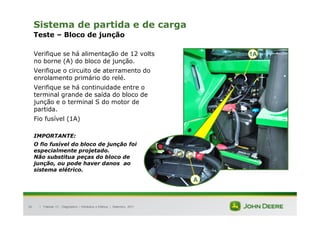 |
26
Sistema de partida e de carga
Teste – Bloco de junção
Verifique se há alimentação de 12 volts
no borne (A) do bloco de junção.
Verifique o circuito de aterramento do
enrolamento primário do relé.
Verifique se há continuidade entre o
terminal grande de saída do bloco de
junção e o terminal S do motor de
partida.
Fio fusível (1A)
IMPORTANTE:
O fio fusível do bloco de junção foi
especialmente projetado.
Não substitua peças do bloco de
junção, ou pode haver danos ao
sistema elétrico.
Tratores 7J : Diagnóstico – Hidráulica e Elétrica | Setembro, 2011
A
1A
 