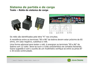 |
Sistema de partida e de carga
Teste – Relés do sistema de carga
Os relés são identificados pela letra “K” nos circuitos.
A resistência entre os terminais “85 e 86” da bobina devem estar próximo de 85
ohms, em caso negativo, substitua o relé.
Uma forma adicional para testar o relé, é energizar os terminais “85 e 86” da
bobina com 12 volts: deve-se ouvir o ruído característico de contatos fechando.
Outra sugestão é com o auxílio de um multímetro verifique se entre os pinos 87
e 30 existe continuidade.
Tratores 7J : Diagnóstico – Hidráulica e Elétrica | Setembro, 2011
 