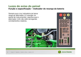 |
46
Luzes de aviso do painel
Função e especificação – Indicador de recarga da bateria
Sempre que a luz indicadora de baixa
carga do alternador (1) acender no
painel de instrumentos, significa que o
alternador (1A) não está carregando
corretamente a bateria.
Tratores 7J : Diagnóstico – Hidráulica e Elétrica | Setembro, 2011
1A
1
 