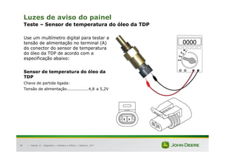 |
58
Luzes de aviso do painel
Teste – Sensor de temperatura do óleo da TDP
Use um multímetro digital para testar a
tensão de alimentação no terminal (A)
do conector do sensor de temperatura
do óleo da TDP de acordo com a
especificação abaixo:
Sensor de temperatura do óleo da
TDP
Chave de partida ligada:
Tensão de alimentação................4,8 a 5,2V
Tratores 7J : Diagnóstico – Hidráulica e Elétrica | Setembro, 2011
 