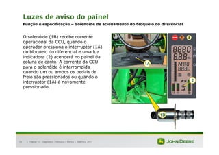 |
59
Luzes de aviso do painel
Função e especificação – Solenoide de acionamento do bloqueio do diferencial
O solenóide (1B) recebe corrente
operacional da CCU, quando o
operador pressiona o interruptor (1A)
do bloqueio do diferencial e uma luz
indicadora (2) acenderá no painel da
coluna de canto. A corrente da CCU
para o solenóide é interrompida
quando um ou ambos os pedais de
freio são pressionados ou quando o
interruptor (1A) é novamente
pressionado.
Tratores 7J : Diagnóstico – Hidráulica e Elétrica | Setembro, 2011
2
1A
1B
 