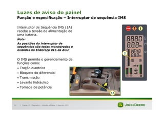|
61
Luzes de aviso do painel
Função e especificação – Interruptor de sequência IMS
Interruptor de Sequência IMS (1A)
recebe a tensão de alimentação de
uma bateria.
Nota:
As posições do interruptor de
sequências são todas monitoradas e
exibidas no Endereço 016 da ACU.
O IMS permite o gerenciamento de
funções como:
• Tração dianteira
• Bloqueio do diferencial
• Transmissão
• Levante hidráulico
• Tomada de potência
Tratores 7J : Diagnóstico – Hidráulica e Elétrica | Setembro, 2011
2
1A
 