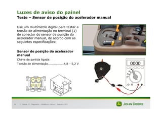 |
64
Luzes de aviso do painel
Teste – Sensor de posição do acelerador manual
Use um multímetro digital para testar a
tensão de alimentação no terminal (1)
do conector do sensor de posição do
acelerador manual, de acordo com as
seguintes especificações:
Sensor de posição do acelerador
manual
Chave de partida ligada:
Tensão de alimentação................4,8 - 5,2 V
Tratores 7J : Diagnóstico – Hidráulica e Elétrica | Setembro, 2011
3
2 1
4
 