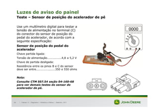 |
66
Luzes de aviso do painel
Teste – Sensor de posição do acelerador de pé
Use um multímetro digital para testar a
tensão de alimentação no terminal (C)
do conector do sensor de posição do
pedal do acelerador, de acordo com a
seguinte especificação:
Sensor de posição do pedal do
acelerador
Chave partida ligada:
Tensão de alimentação...............4,8 a 5,2 V
Chave de partida desligada:
Resistência entre os pinos B e C do sensor
deve ser entre....................350 e 550 ohms
Nota:
Consulte CTM 507.54 seção 04-160-68
para ver demais testes do sensor do
acelerador de pé.
Tratores 7J : Diagnóstico – Hidráulica e Elétrica | Setembro, 2011
 