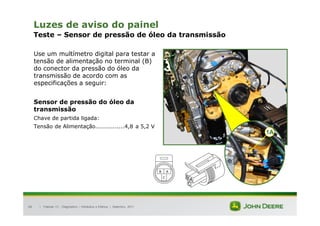 |
68
Luzes de aviso do painel
Teste – Sensor de pressão de óleo da transmissão
Use um multímetro digital para testar a
tensão de alimentação no terminal (B)
do conector da pressão do óleo da
transmissão de acordo com as
especificações a seguir:
Sensor de pressão do óleo da
transmissão
Chave de partida ligada:
Tensão de Alimentação...............4,8 a 5,2 V
Tratores 7J : Diagnóstico – Hidráulica e Elétrica | Setembro, 2011
1A
 