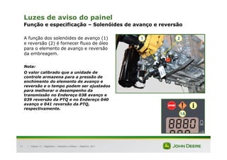 |
71
Luzes de aviso do painel
Função e especificação – Solenóides de avanço e reversão
A função dos solenóides de avanço (1)
e reversão (2) é fornecer fluxo de óleo
para o elemento de avanço e reversão
da embreagem.
Nota:
O valor calibrado que a unidade de
controle armazena para a pressão de
enchimento do elemento de avanço e
reversão e o tempo podem ser ajustados
para melhorar o desempenho da
transmissão no Endereço 038 avanço e
039 reversão da PTQ e no Endereço 040
avanço e 041 reversão da PTQ,
respectivamente.
Tratores 7J : Diagnóstico – Hidráulica e Elétrica | Setembro, 2011
2
1
1A
 