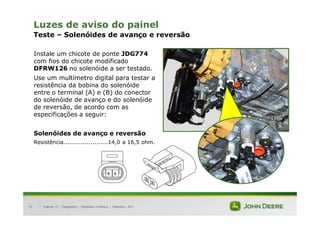 |
72
Luzes de aviso do painel
Teste – Solenóides de avanço e reversão
Tratores 7J : Diagnóstico – Hidráulica e Elétrica | Setembro, 2011
Instale um chicote de ponte JDG774
com fios do chicote modificado
DFRW126 no solenóide a ser testado.
Use um multímetro digital para testar a
resistência da bobina do solenóide
entre o terminal (A) e (B) do conector
do solenóide de avanço e do solenóide
de reversão, de acordo com as
especificações a seguir:
Solenóides de avanço e reversão
Resistência.......................14,0 a 16,5 ohm.
 