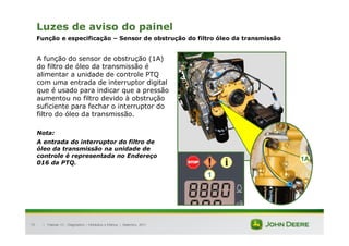 |
75
Luzes de aviso do painel
Função e especificação – Sensor de obstrução do filtro óleo da transmissão
A função do sensor de obstrução (1A)
do filtro de óleo da transmissão é
alimentar a unidade de controle PTQ
com uma entrada de interruptor digital
que é usado para indicar que a pressão
aumentou no filtro devido à obstrução
suficiente para fechar o interruptor do
filtro do óleo da transmissão.
Nota:
A entrada do interruptor do filtro de
óleo da transmissão na unidade de
controle é representada no Endereço
016 da PTQ.
Tratores 7J : Diagnóstico – Hidráulica e Elétrica | Setembro, 2011
1A
1
 