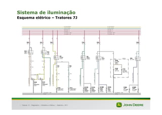 |
Sistema de iluminação
Esquema elétrico – Tratores 7J
Tratores 7J : Diagnóstico – Hidráulica e Elétrica | Setembro, 2011
 