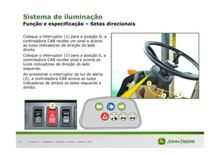 |
82
Sistema de iluminação
Função e especificação – Setas direcionais
Coloque o interruptor (1) para a posição D, a
controladora CAB recebe um sinal e aciona
as luzes indicadoras de direção do lado
direito.
Coloque o interruptor (1) para a posição E, a
controladora CAB recebe sinal e aciona as
luzes indicadoras de direção do lado
esquerdo.
Ao pressionar o interruptor da luz de alerta
(2), a controladora CAB aciona as luzes
indicadoras de ambos os lados esquerdo e
direito.
Tratores 7J : Diagnóstico – Hidráulica e Elétrica | Setembro, 2011
1
E
D
2
 