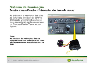 |
88
Sistema de iluminação
Função e especificação – Interruptor das luzes de campo
Ao pressionar o interruptor das luzes
de campo (1) a unidade de controle
CAB recebe um sinal indicando que
luzes operacionais estão programadas
no CommandCenterTM para serem
ligadas.
Nota:
As entradas do interruptor das luz
programáveis e do interruptor do farol
são representadas no Endereço 015 da
CAB.
Tratores 7J : Diagnóstico – Hidráulica e Elétrica | Setembro, 2011
1
 