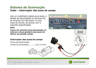 |
89
Sistema de iluminação
Teste – Interruptor das luzes de campo
Use um multímetro digital para testar a
tensão de alimentação no terminal (A)
do conector do interruptor (1) das
luzes de campo, de acordo com a
seguinte especificação:
Nota:
O pino (A) somente terá alimentação 12
volts se a chave giratória das luzes (2)
estiver na posição campo.
Interruptor das luzes de campo
Chave de partida ligada.
Tensão de alimentação............12,5 a 14,5V
Tratores 7J : Diagnóstico – Hidráulica e Elétrica | Setembro, 2011
1
2
 
