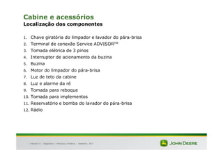 |
Cabine e acessórios
Localização dos componentes
1. Chave giratória do limpador e lavador do pára-brisa
2. Terminal de conexão Service ADVISORTM
3. Tomada elétrica de 3 pinos
4. Interruptor de acionamento da buzina
5. Buzina
6. Motor do limpador do pára-brisa
7. Luz de teto da cabine
8. Luz e alarme da ré
9. Tomada para reboque
10. Tomada para implementos
11. Reservatório e bomba do lavador do pára-brisa
12. Rádio
Tratores 7J : Diagnóstico – Hidráulica e Elétrica | Setembro, 2011
 