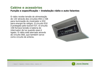 |
Cabine e acessórios
Função e especificação – Instalação rádio e auto falantes
O rádio recebe tensão de alimentação
de 12V através dos circuitos 092 e 158
para iluminação do mostrador e 032
para energia do relógio. O circuito 032
é protegido pelo fusível F27. O circuito
158 fornece tensão à bateria do
interruptor de luz quando esse é
ligado. O rádio está aterrado através
do circuito 060, que também serve
como circuito de antena.
Tratores 7J : Diagnóstico – Hidráulica e Elétrica | Setembro, 2011
 