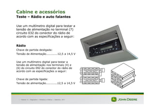 |
Cabine e acessórios
Teste – Rádio e auto falantes
Use um multímetro digital para testar a
tensão de alimentação no terminal (7)
circuito 032 do conector do rádio de
acordo com as especificações a seguir:
Rádio
Chave de partida desligada:
Tensão de Alimentação............12,5 a 14,5 V
Use um multímetro digital para testar a
tensão de alimentação nos terminais (4) e
(6) do circuito 092 do conector do rádio de
acordo com as especificações a seguir:
Chave de partida ligada:
Tensão de alimentação............12,5 a 14,5 V
Tratores 7J : Diagnóstico – Hidráulica e Elétrica | Setembro, 2011
 