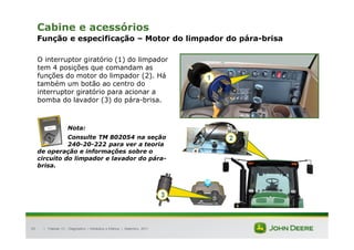 |
95
Cabine e acessórios
Função e especificação – Motor do limpador do pára-brisa
O interruptor giratório (1) do limpador
tem 4 posições que comandam as
funções do motor do limpador (2). Há
também um botão ao centro do
interruptor giratório para acionar a
bomba do lavador (3) do pára-brisa.
Nota:
Consulte TM 802054 na seção
240-20-222 para ver a teoria
de operação e informações sobre o
circuito do limpador e lavador do pára-
brisa.
Tratores 7J : Diagnóstico – Hidráulica e Elétrica | Setembro, 2011
1
2
3
 