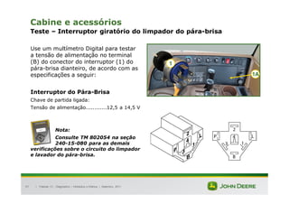 |
97
Cabine e acessórios
Teste – Interruptor giratório do limpador do pára-brisa
Use um multímetro Digital para testar
a tensão de alimentação no terminal
(B) do conector do interruptor (1) do
pára-brisa dianteiro, de acordo com as
especificações a seguir:
Interruptor do Pára-Brisa
Chave de partida ligada:
Tensão de alimentação............12,5 a 14,5 V
Nota:
Consulte TM 802054 na seção
240-15-080 para as demais
verificações sobre o circuito do limpador
e lavador do pára-brisa.
Tratores 7J : Diagnóstico – Hidráulica e Elétrica | Setembro, 2011
1A
1
 