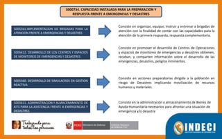 3000734. CAPACIDAD INSTALADA PARA LA PREPARACION Y
RESPUESTA FRENTE A EMERGENCIAS Y DESASTRES
5005561.IMPLEMENTACION DE BRIGADAS PARA LA
ATENCION FRENTE A EMERGENCIAS Y DESASTRES
5005612. DESARROLLO DE LOS CENTROS Y ESPACIOS
DE MONITOREO DE EMERGENCIAS Y DESASTRES
5005560. DESARROLLO DE SIMULACROS EN GESTION
REACTIVA
5005611. ADMINISTRACION Y ALMACENAMIENTO DE
KITS PARA LA ASISTENCIA FRENTE A EMERGENCIAS Y
DESASTRES
Consiste en organizar, equipar, instruir y entrenar a brigadas de
atención con la finalidad de contar con las capacidades para la
atención de la primera respuesta, respuesta complementaria.
Consiste en promover el desarrollo de Centros de Operaciones
y espacios de monitoreo de emergencias y desastres obtienen,
recaban, y comparten información sobre el desarrollo de las
emergencias, desastres, peligros inminentes.
Consiste en acciones preparatorias dirigida a la población en
riesgo de Desastres implicando movilización de recursos
humanos y materiales.
Consiste en la administración y almacenamiento de Bienes de
Ayuda Humanitaria necesarios para afrontar una situación de
emergencia y/o desastre
 