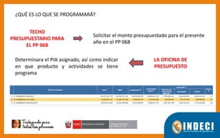 ¿QUÉ ES LO QUE SE PROGRAMARÁ?
TECHO
PRESUPUESTARIO PARA
EL PP 068
Solicitar el monto presupuestado para el presente
año en el PP 068
LA OFICINA DE
PRESUPUESTO
Determinara el PIA asignado, así como indicar
en que producto y actividades se tiene
programa
 