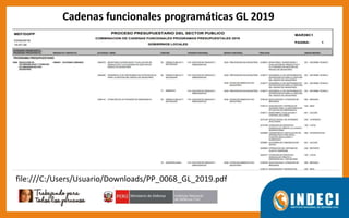 Cadenas funcionales programáticas GL 2019
file:///C:/Users/Usuario/Downloads/PP_0068_GL_2019.pdf
 
