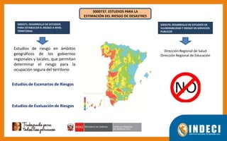 5005571. DESARROLLO DE ESTUDIOS
PARA ESTABLECER EL RIESGO A NIVEL
TERRITORIAL
5005570. DESARROLLO DE ESTUDIOS DE
VULNERABILIDAD Y RIESGO EN SERVICIOS
PUBLICOS
3000737. ESTUDIOS PARA LA
ESTIMACIÓN DEL RIESGO DE DESASTRES
Dirección Regional de Salud
Dirección Regional de Educación
Estudios de riesgo en ámbitos
geográficos de los gobiernos
regionales y locales, que permitan
determinar el riesgo para la
ocupación segura del territorio
Estudios de Escenarios de Riesgos
Estudios de Evaluación de Riesgos
 