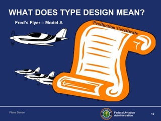 Federal Aviation
Administration
12
Plane Sense
WHAT DOES TYPE DESIGN MEAN?
Fred’s Flyer – Model A
 