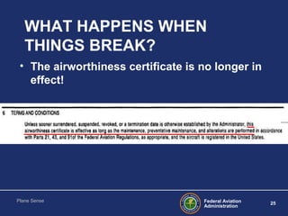 Federal Aviation
Administration
25
Plane Sense
WHAT HAPPENS WHEN
THINGS BREAK?
• The airworthiness certificate is no longe...