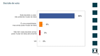 16
Decisão	de	voto
 