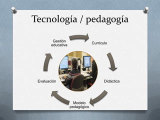 Tecnología / pedagogía