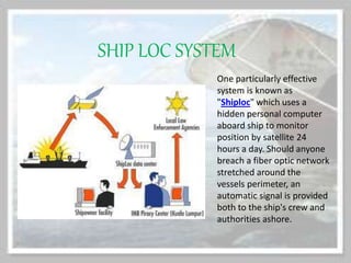 One particularly effective
system is known as
"Shiploc" which uses a
hidden personal computer
aboard ship to monitor
position by satellite 24
hours a day. Should anyone
breach a fiber optic network
stretched around the
vessels perimeter, an
automatic signal is provided
both to the ship's crew and
authorities ashore.
SHIP LOC SYSTEM
 