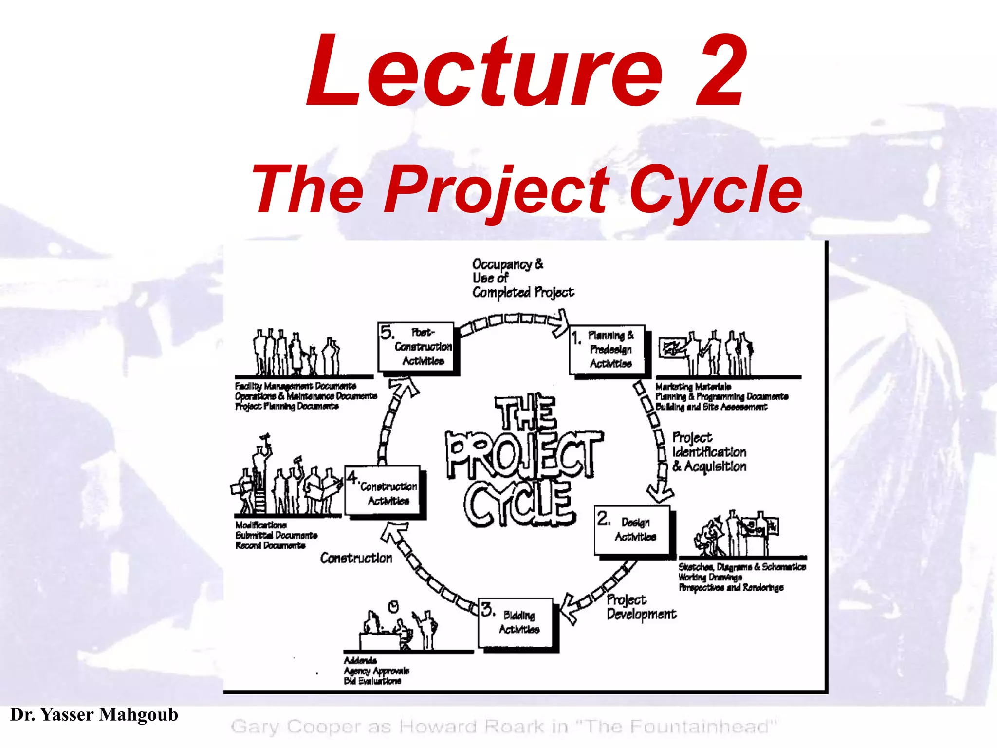 Lecture 2 The Project Cycle 