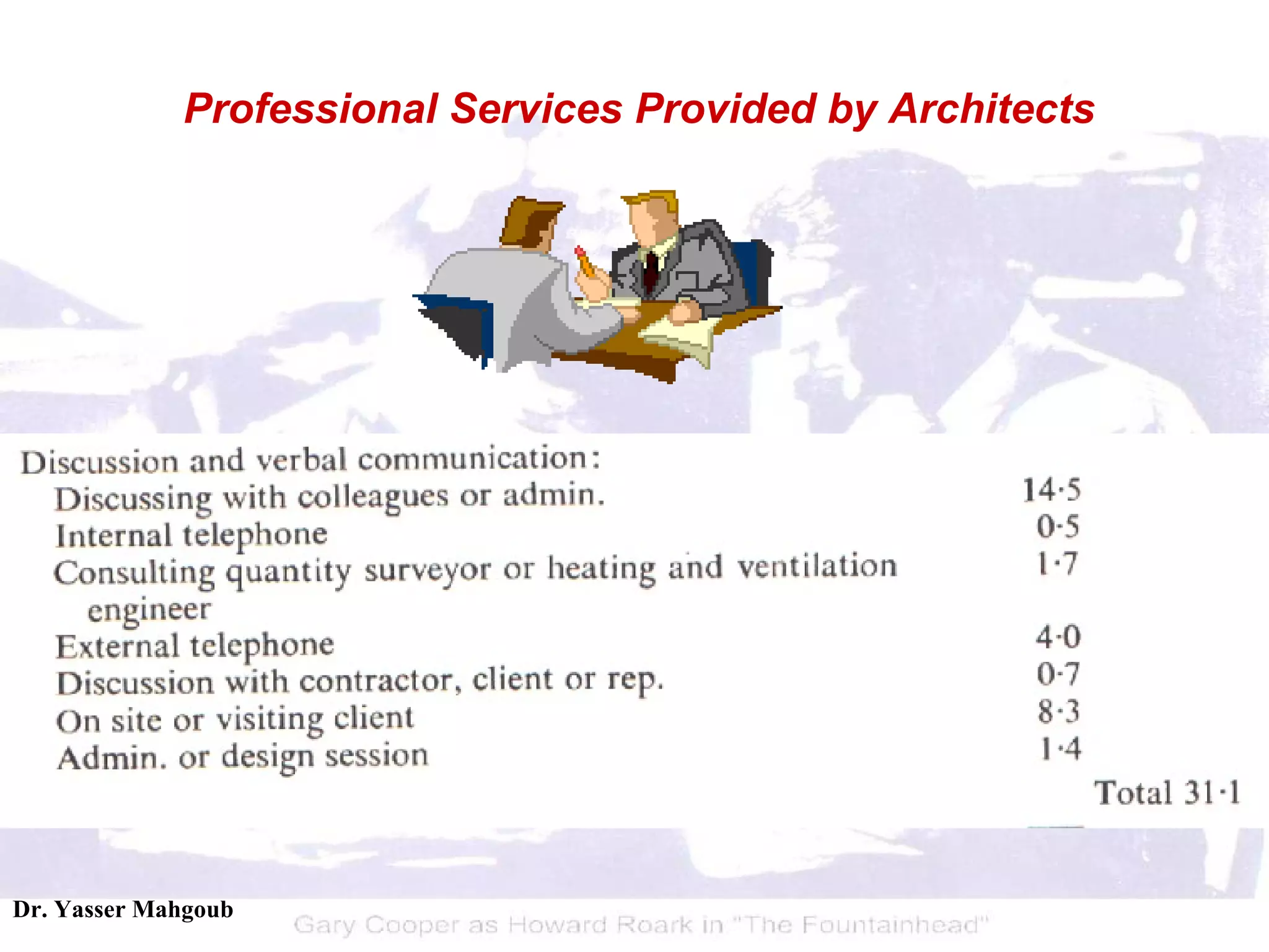 Professional Services Provided by Architects 