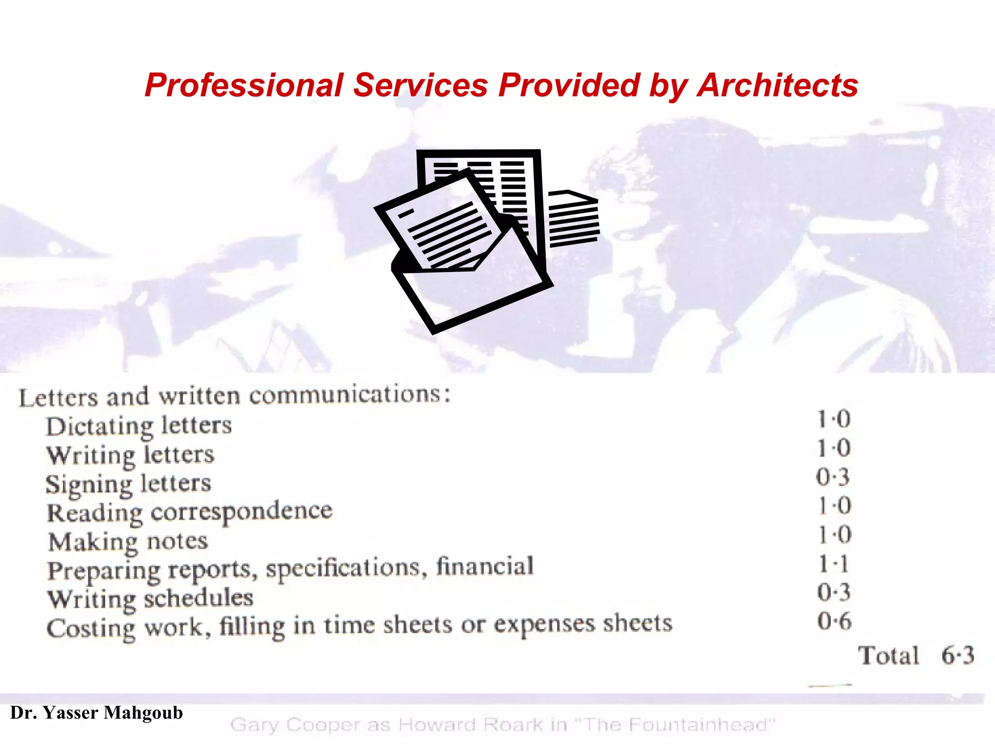 Professional Services Provided by Architects 