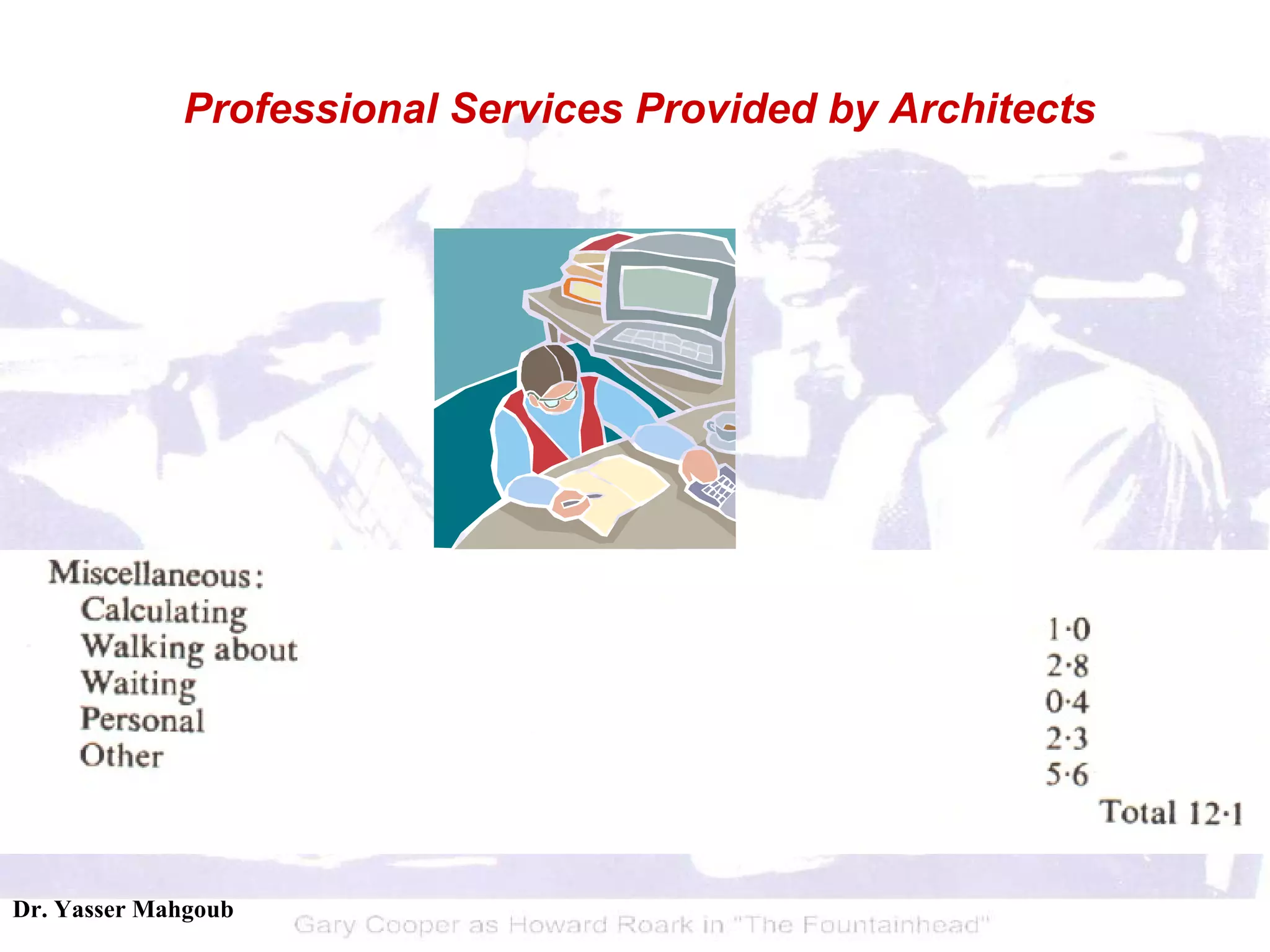 Professional Services Provided by Architects 