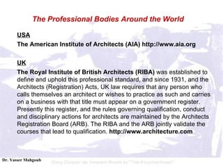 USA The American Institute of Architects (AIA) http://www.aia.org UK The Royal Institute of British Architects (RIBA)  was...