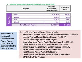 Power Sector at a Glance in India .pptx