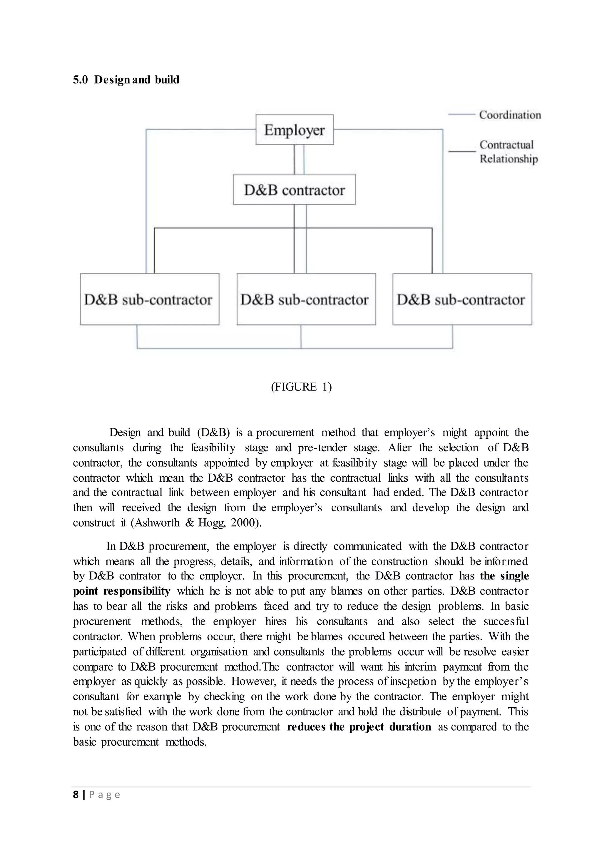 8 | P a g e
5.0 Designand build
(FIGURE 1)
Design and build (D&B) is a procurement method that employer’s might appoint the
consultants during the feasibility stage and pre-tender stage. After the selection of D&B
contractor, the consultants appointed by employer at feasilibity stage will be placed under the
contractor which mean the D&B contractor has the contractual links with all the consultants
and the contractual link between employer and his consultant had ended. The D&B contractor
then will received the design from the employer’s consultants and develop the design and
construct it (Ashworth & Hogg, 2000).
In D&B procurement, the employer is directly communicated with the D&B contractor
which means all the progress, details, and information of the construction should be informed
by D&B contrator to the employer. In this procurement, the D&B contractor has the single
point responsibility which he is not able to put any blames on other parties. D&B contractor
has to bear all the risks and problems faced and try to reduce the design problems. In basic
procurement methods, the employer hires his consultants and also select the succesful
contractor. When problems occur, there might be blames occured between the parties. With the
participated of different organisation and consultants the problems occur will be resolve easier
compare to D&B procurement method.The contractor will want his interim payment from the
employer as quickly as possible. However, it needs the process of inscpetion by the employer’s
consultant for example by checking on the work done by the contractor. The employer might
not be satisfied with the work done from the contractor and hold the distribute of payment. This
is one of the reason that D&B procurement reduces the project duration as compared to the
basic procurement methods.
 