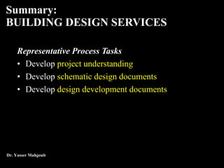Architectural Professional Practice - Design | PPT